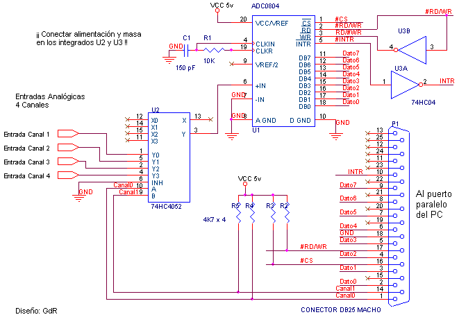 Esquema electrico